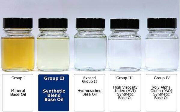 为什么质量再好的润滑油品牌依然会有沉淀?