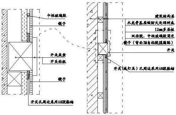 这70个细部构造节点,装饰行业从业者一定要重点掌握!