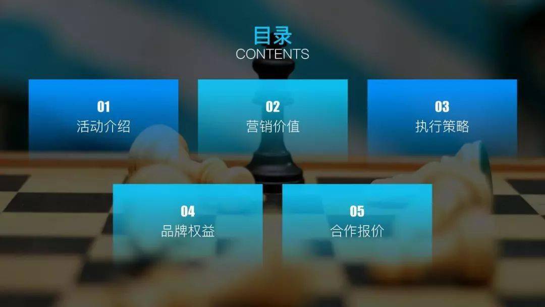 ppt目录怎么做才出彩我做了70张告诉你答案
