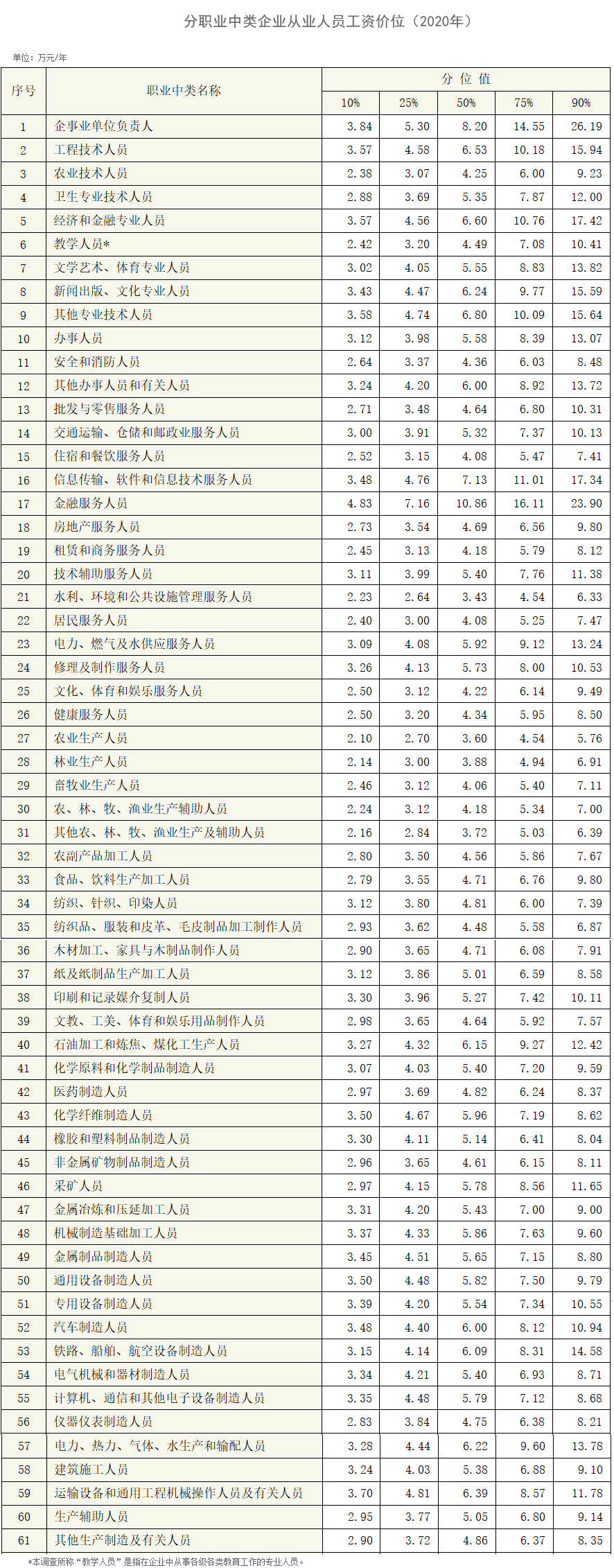 2020年预测男女清宫图,2020年生男生女清宫图 24%《中国统计年鉴2021》的数据显示男女性别比备受关注