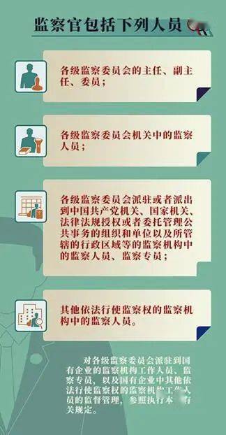 不兼任监委委员的纪委常委是监察官吗监察机关中哪些人是监察官权威