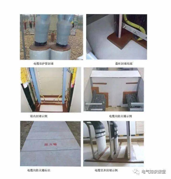 电缆防火封堵施工工艺流程说明及主要质量控制要点