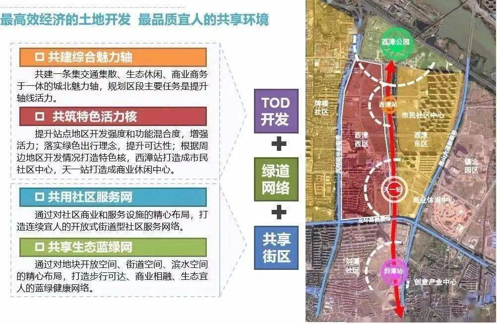 图源:网络 而受多种利好影响,天一新城的价值也逐步得到兑现.