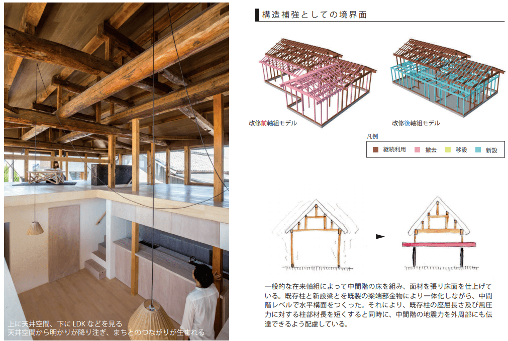 设计:山野 睦代芦屋ベイコート倶楽部 ホテル&スパリゾート摄影:ミヤ