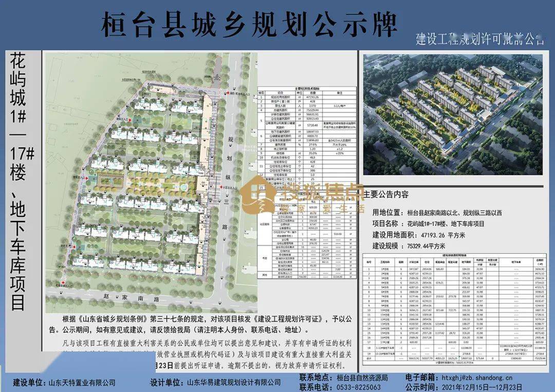 淄博这里将新增一纯低密住宅项目!_花屿