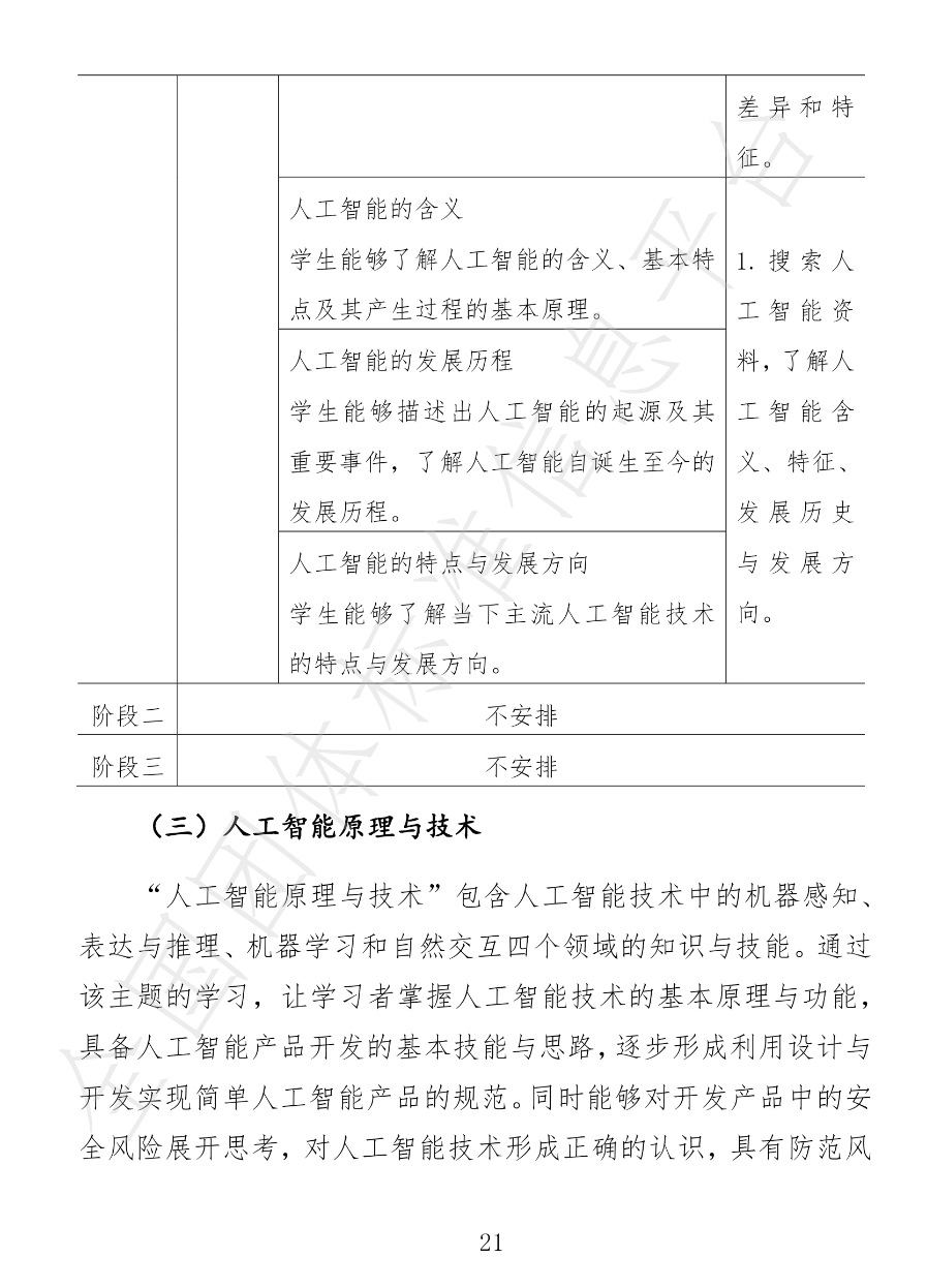 中小学|视点丨12月30日试行！中小学人工智能课程开发标准来了！