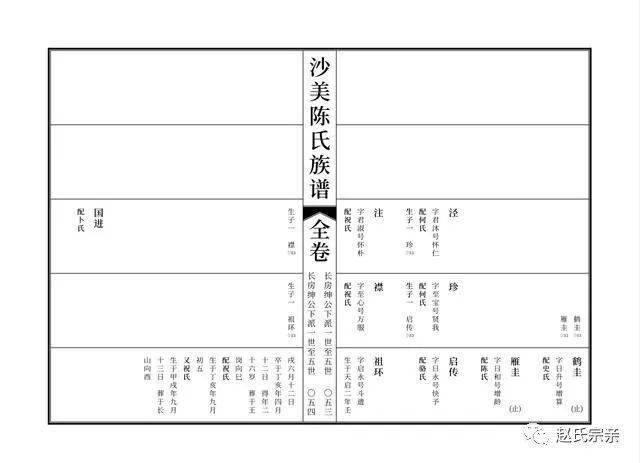 由先秦以前谱无定式,到司马迁首创的简单图列式,再到班固的四世一转式