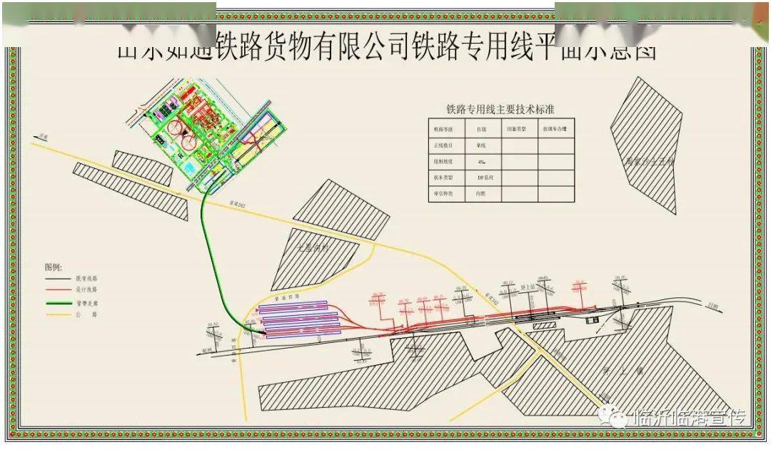 到2023年,临港将建成2条铁路专用线!_联运_临沂市_工作