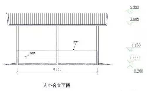 养牛场建设方法牛舍建设图纸及相关数据