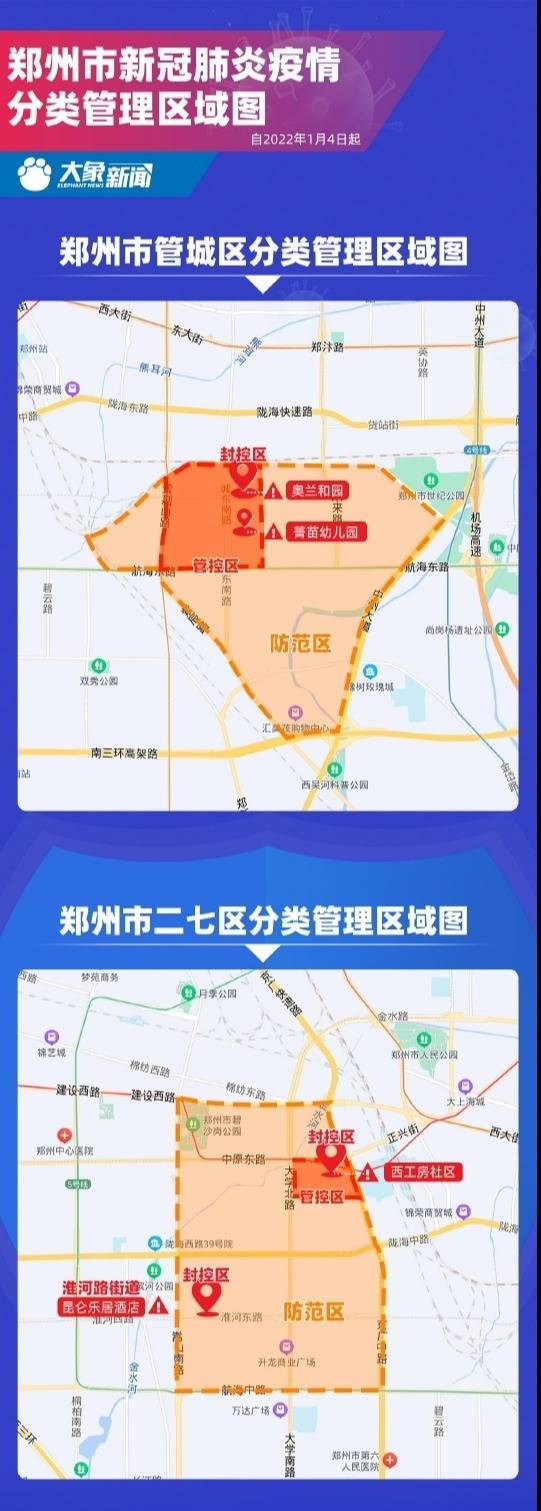 图解郑州市新冠肺炎疫情分类管理区域