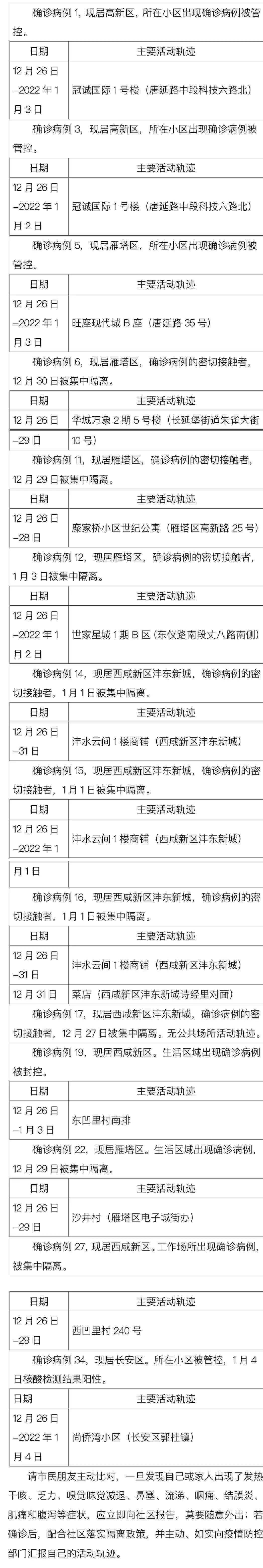 怎么才能调配偶银行流水 来自搜狐网