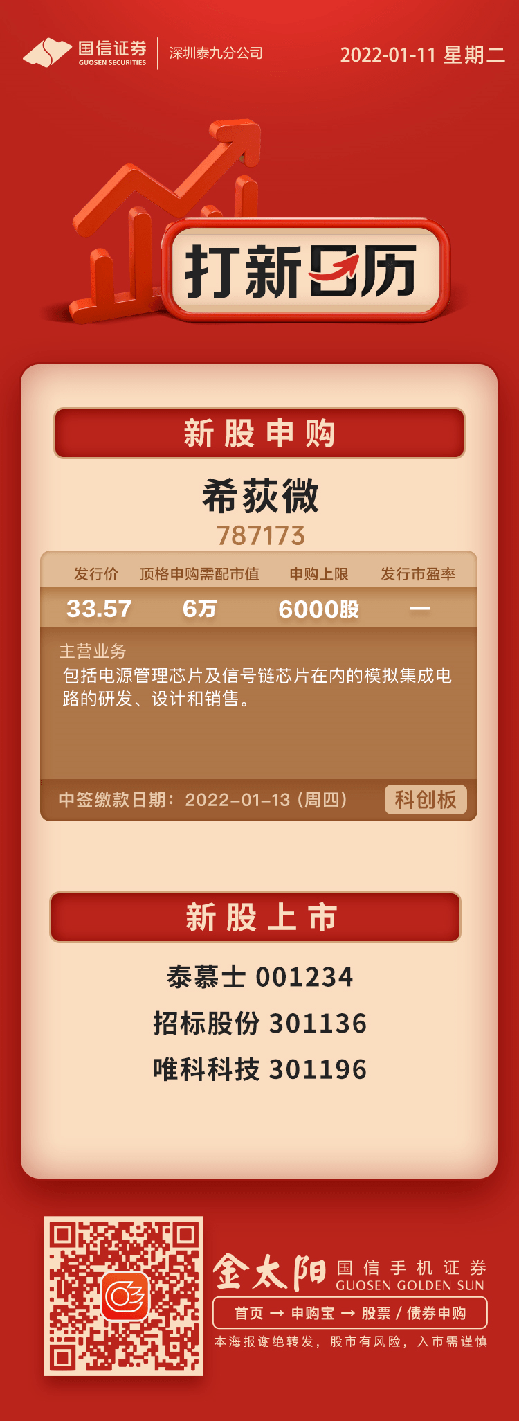 新股申购希荻微787173