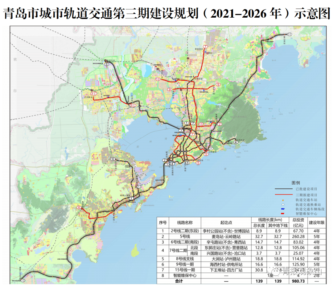 青岛地铁三期4条线路站点确定快看在你家附近吗12号线走向也有最新