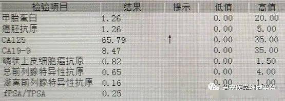 男性肿瘤七项体液免疫八项自身免疫性肝病抗体四项eb病毒 巨细胞病毒