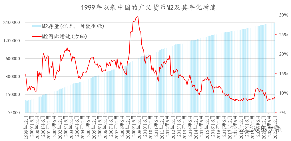 2021年人民币印钞报告_资金额_货币_社会