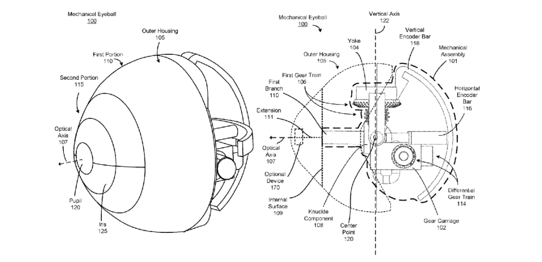 meta机械仿生眼专利曝光,还要装在仿生人体内_触觉_机器人_技术