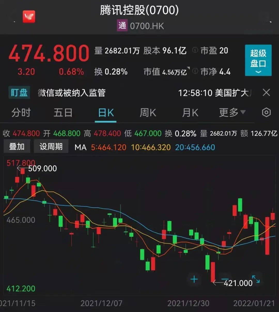 69例阳性紧急熔断刚通报一省会全员核酸检测扎心了4万亿巨头宣布再派