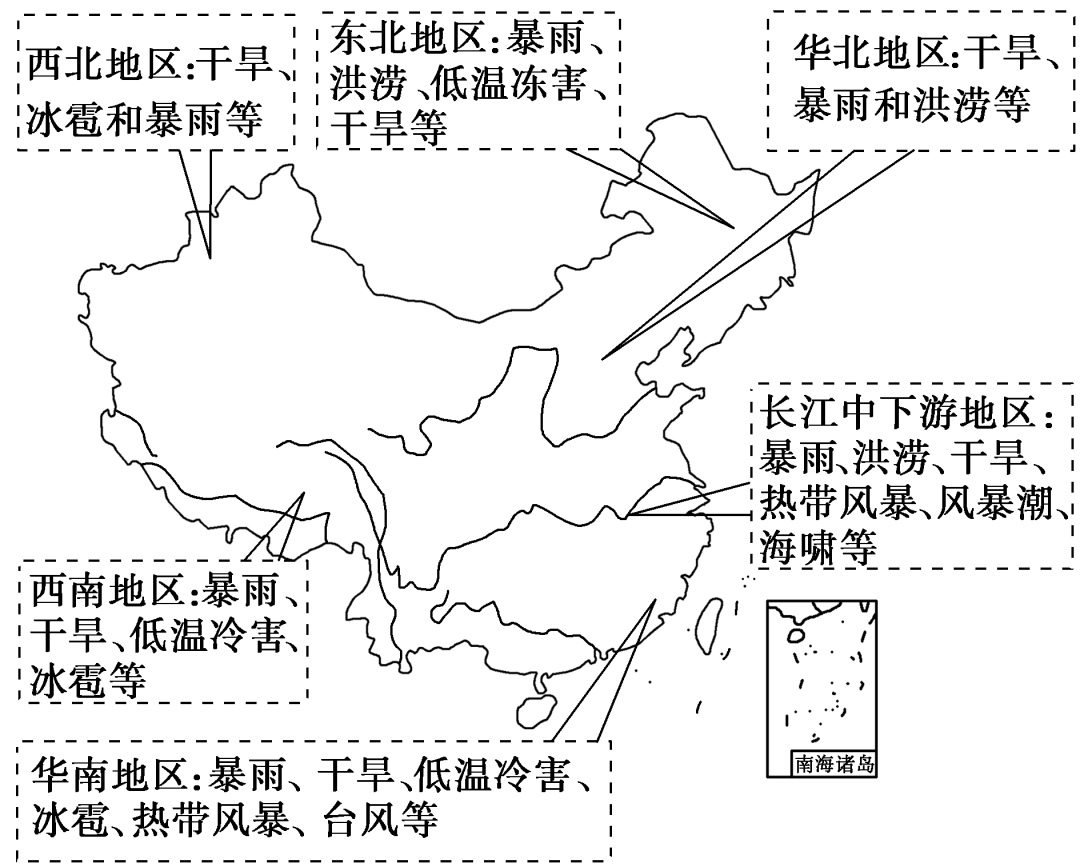 微专题—气象灾害与防治_热带_天气_寒潮