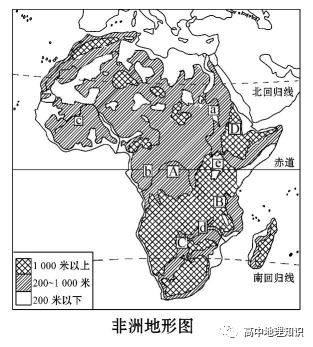 高中地理世界地理中国地理纯底图