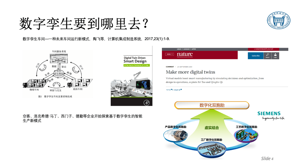 twin (dt) 技术,用于航空航天飞行器的健康维护与保障