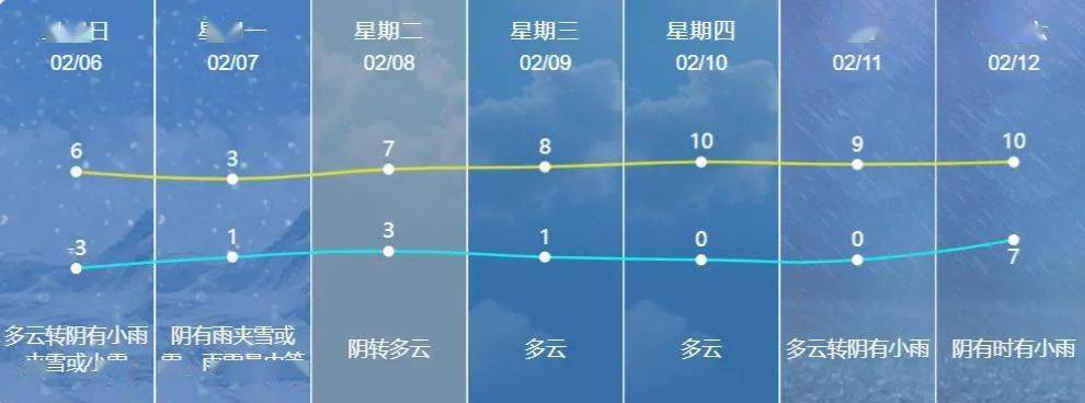 海安市教体系统2022年春季公开招聘教师岗位简介表本《公告