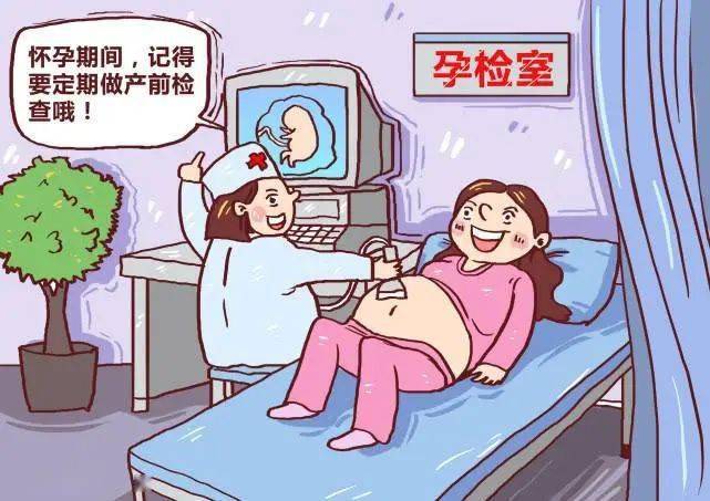 【健康医声】孕期nt检查不要错过!_胎儿_进行_厚度