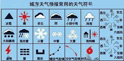 它竟然有表情~_气象_预报_天气