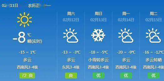 内蒙古多地出现降雪,降温天气,局地有大雪…_大部地区_兴安盟_气温