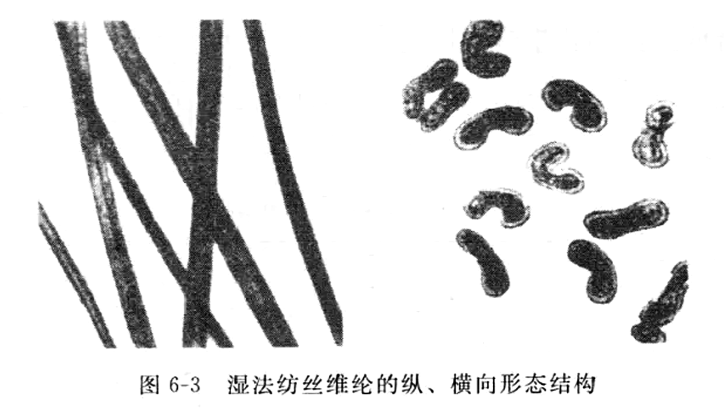 如涤纶,锦纶和丙纶采用熔体纺丝;大部分腈纶,维纶短纤,氯纶多用湿法