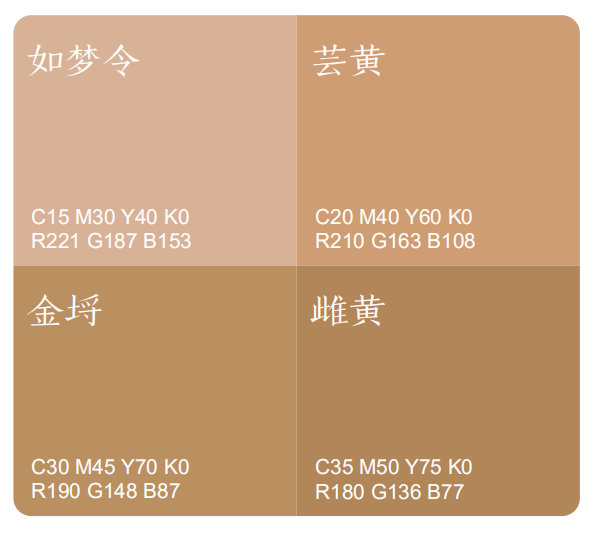 384种中国传统色藏在96件故宫文物里