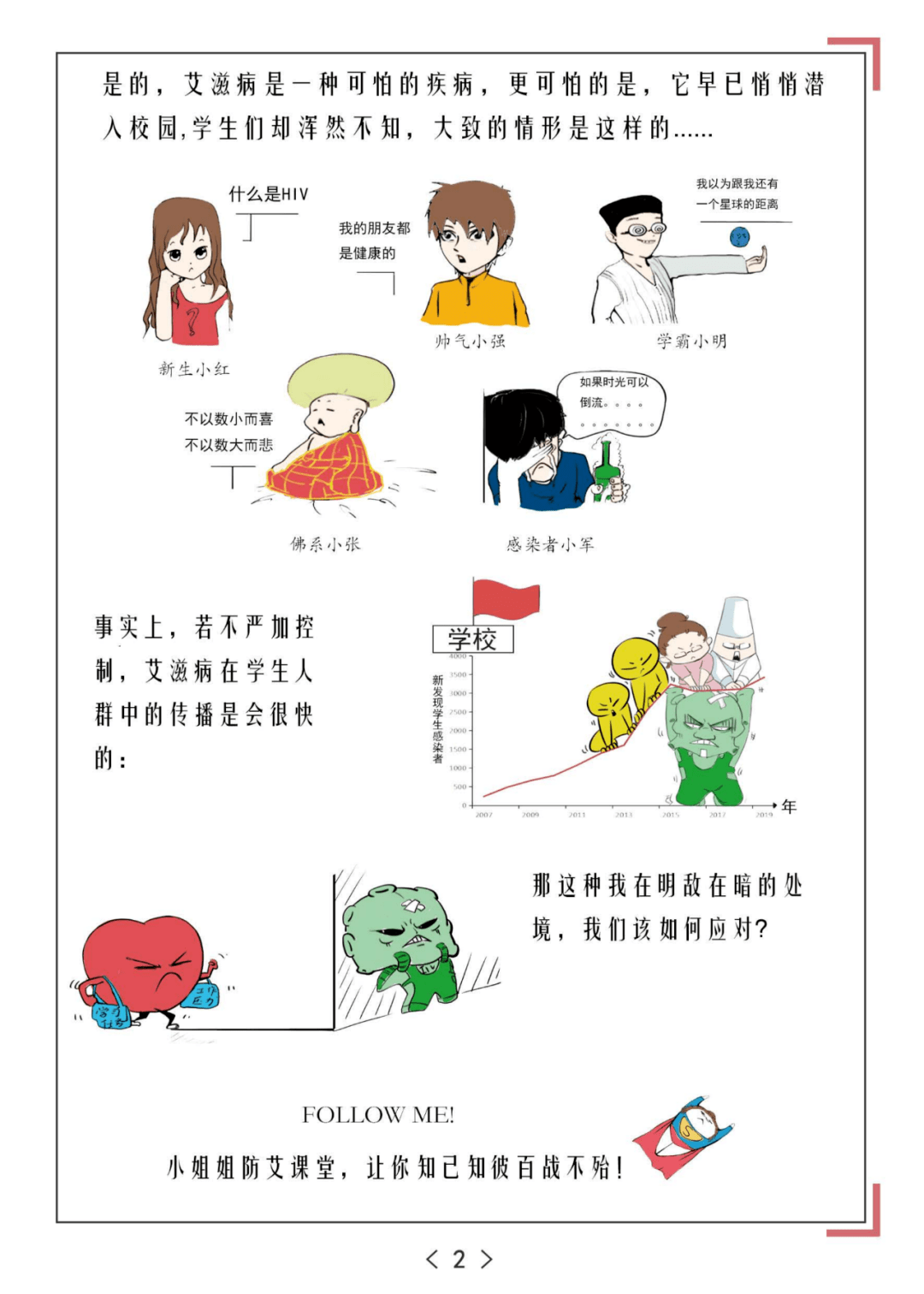 67漫说防艾艾滋病科普读物小姐姐大课堂来啦