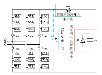 【精选100秒】华北电力大学 邓伟成,许建中:如何解析.