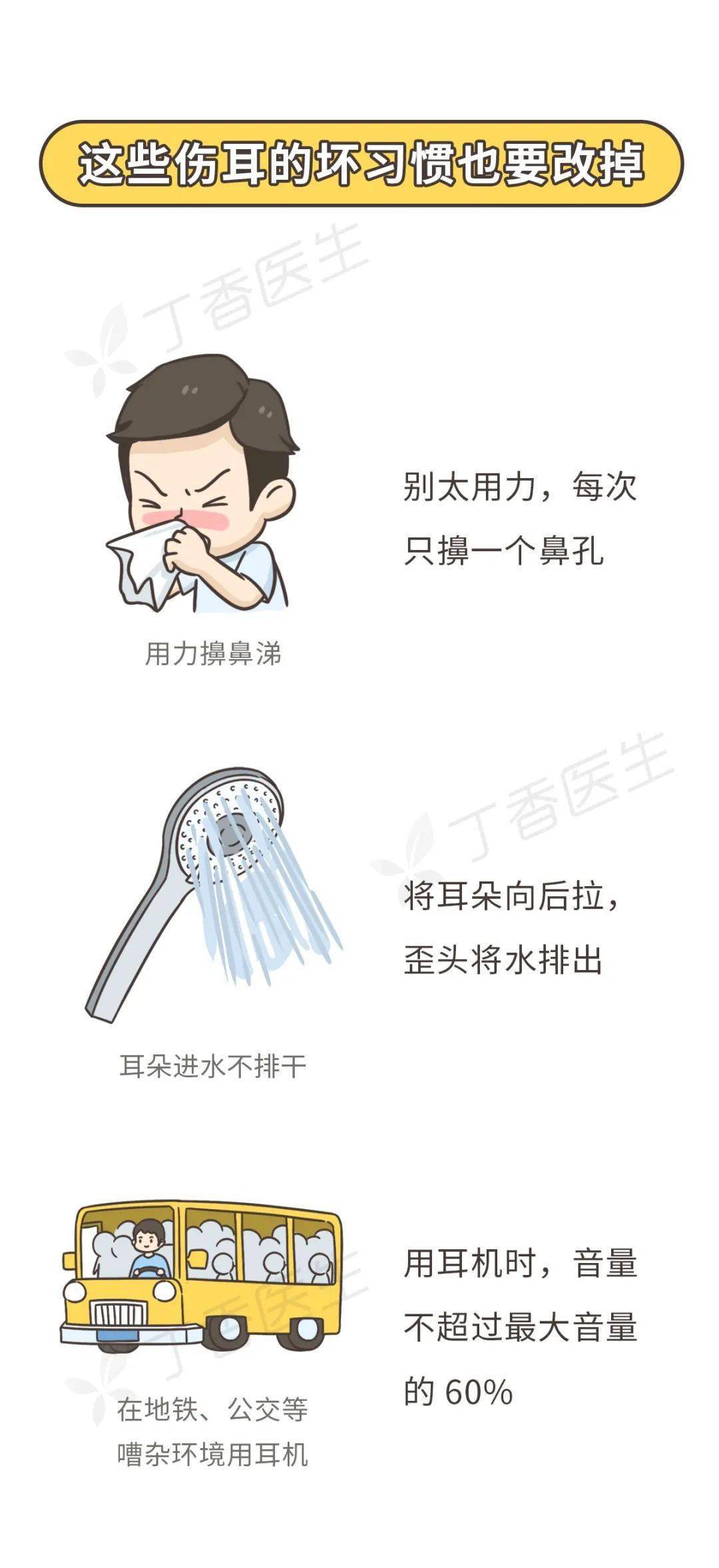 耳屎的成分 来自搜狐网