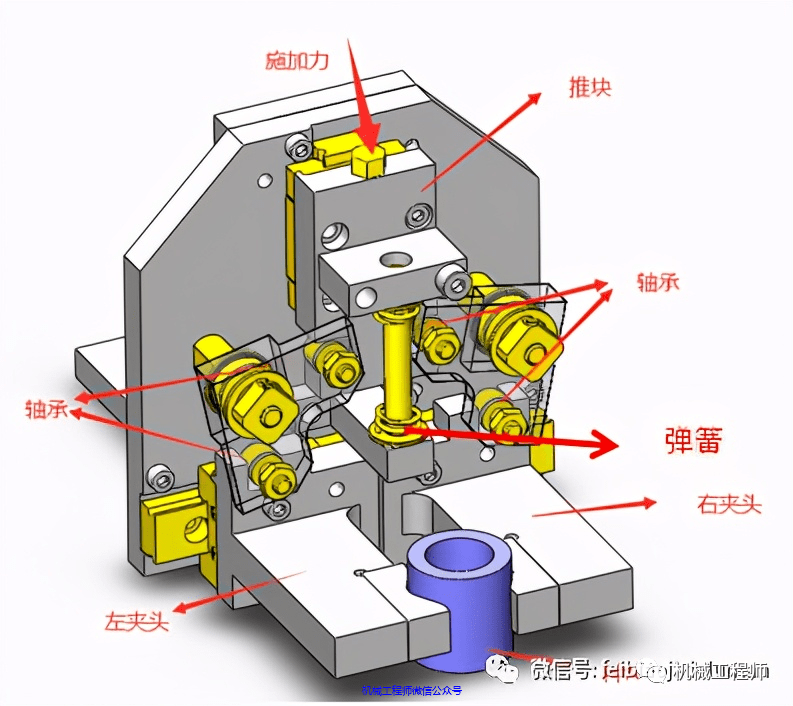 机械设计中四种定位夹紧机构,给你的设计来点新思路!_料件_气缸_工件