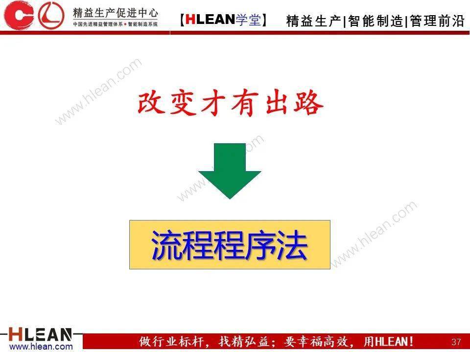 精益学堂ie七大手法之流程法