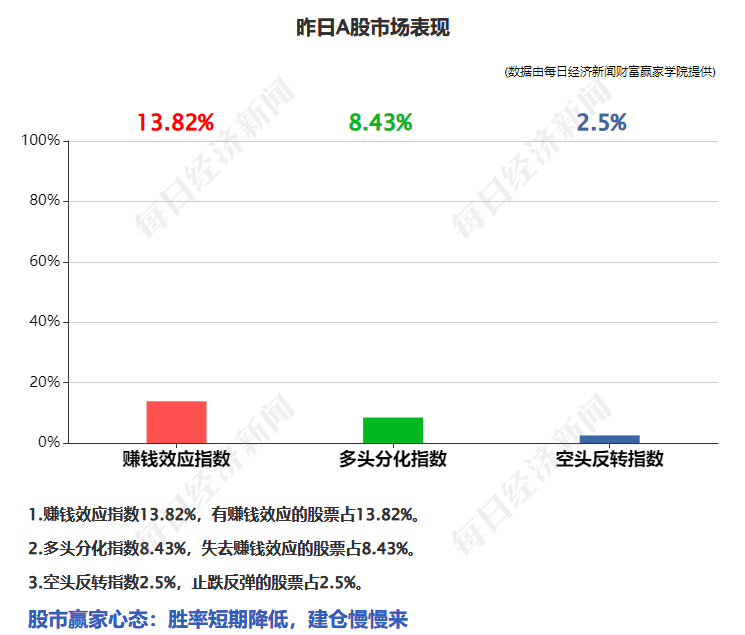 手表,珠宝,字画等1588件,以及人民币,美元,英镑现金等若干,办案人员用