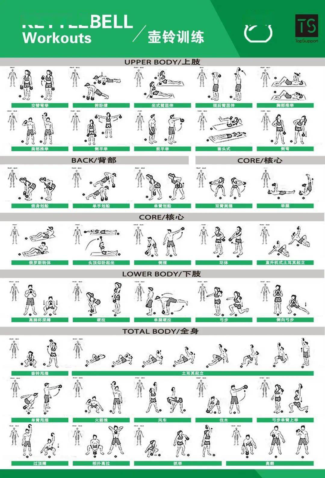 体能训练动作库图解大全