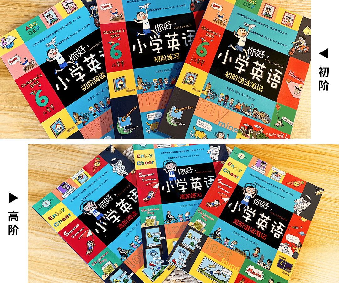 抓住英语启蒙黄金期,孩子未来少奋斗10年:家有小学生