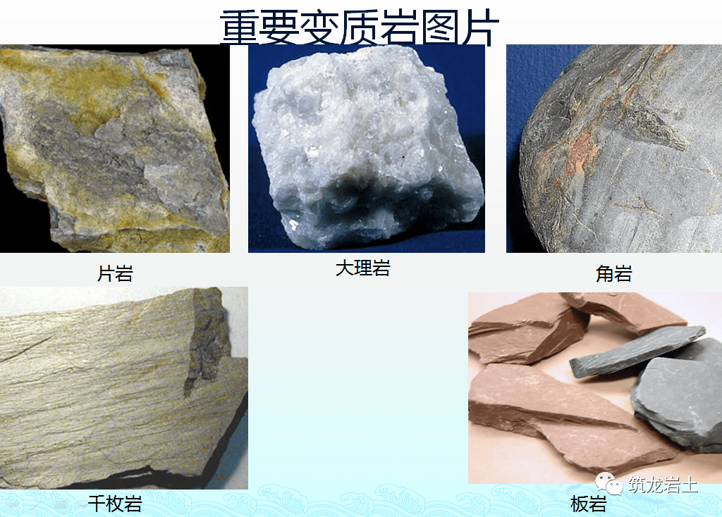 常见的变质岩可分成以下二类:变质岩沉积岩最主要的构造是层理.