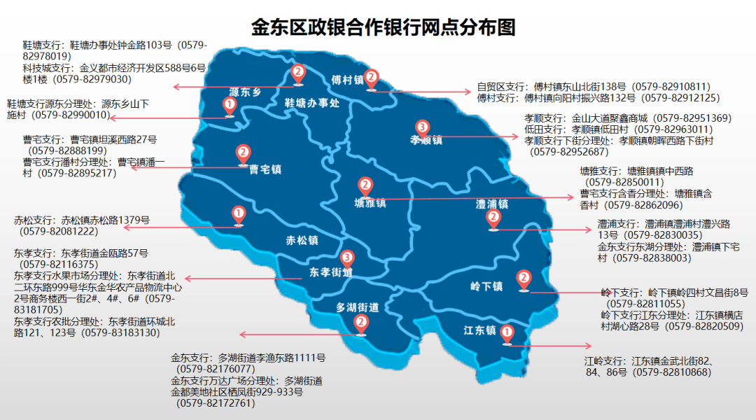 金东区高效落地政银合作四个办实现农商行网点政务服务全覆盖