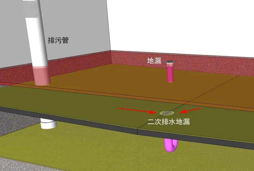 卫生间同层隔层排水一次二次排水今天教你一次看懂