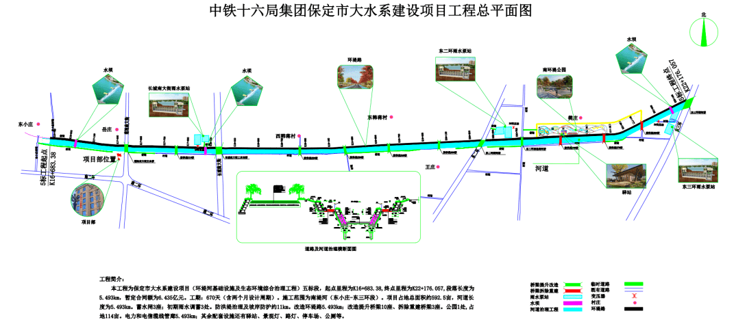 保定市大水系项目是河北省重点工程,建设范围主要为白洋淀上游府河