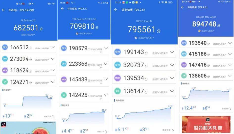 四款旗舰手机跑分对比,从左到右依次为:华为mate x2,三星galaxy fold
