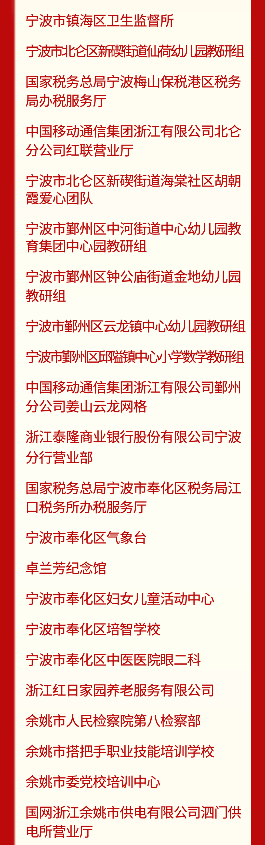 祝贺宁波这些集体和个人获省级荣誉