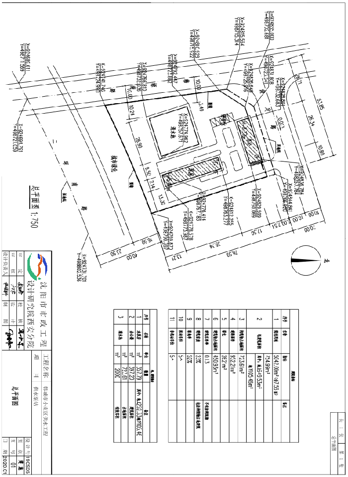 韩城市关于韩城市小南区供水工程规划设计方案的批前公示