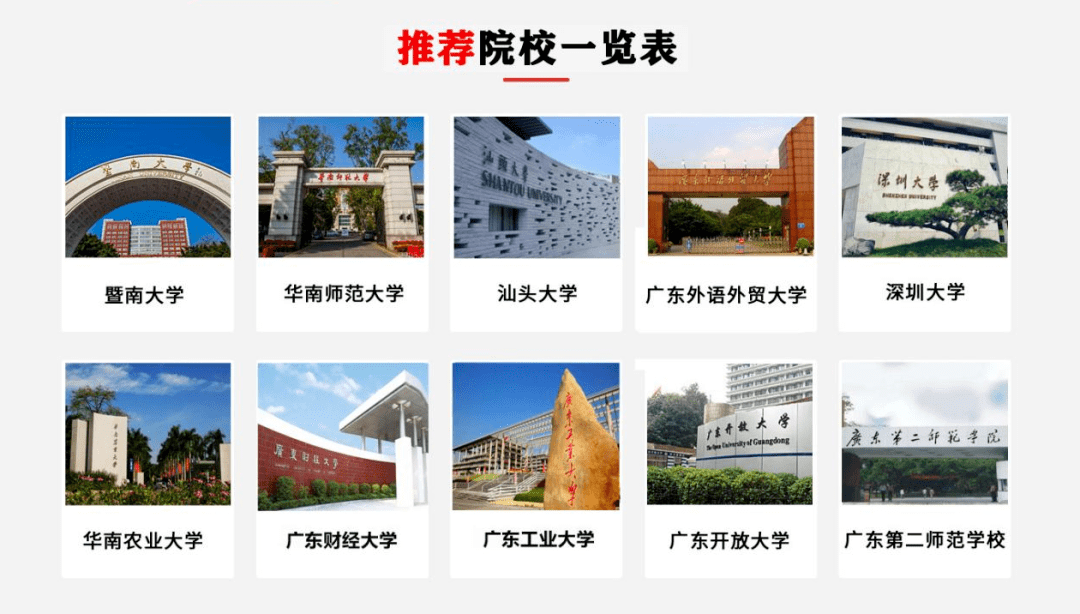 各市县人员均可在规定时间内报名有机会申领全额奖学金2022年招生简章