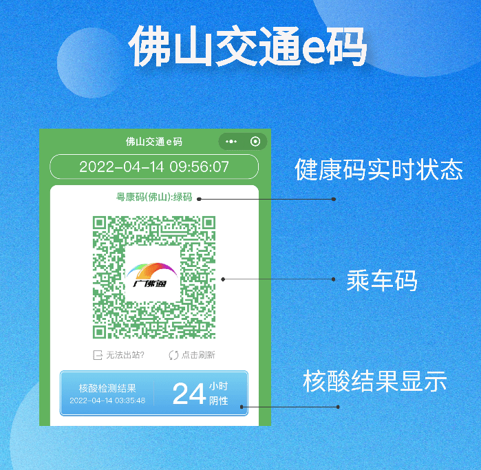 开通攻略→_佛山市_交通_微信