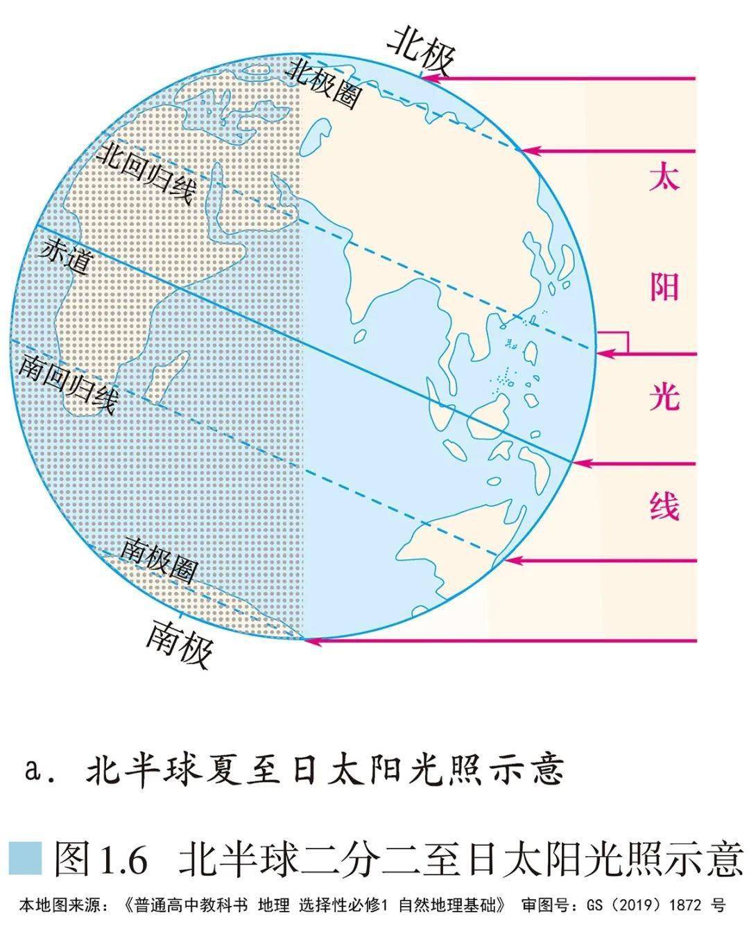 高中地理高清直观图 教材配图(珍藏),奇趣地图集锦