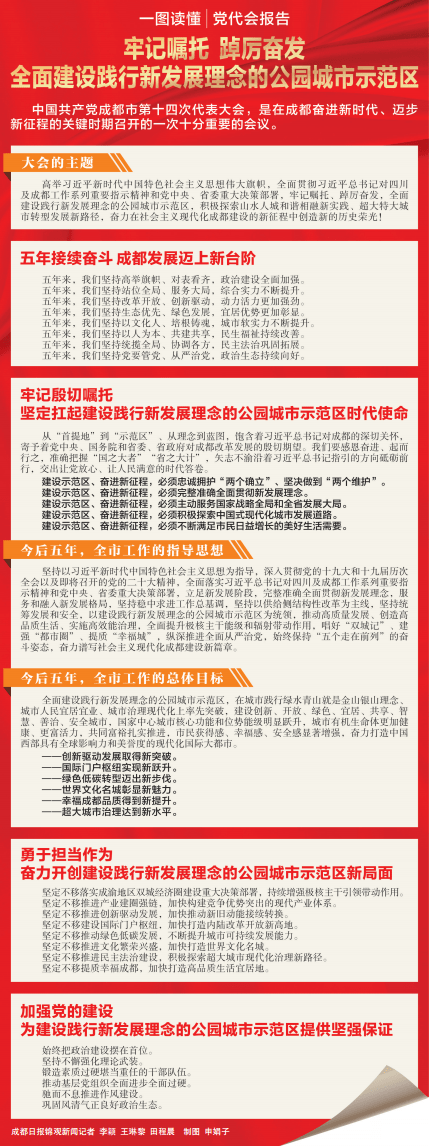 乘势而上 担当作为 开创新局_建设_产业_新发展