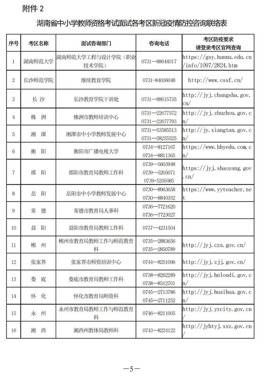 提醒教师资格考试考生明起须自我体温监测14天